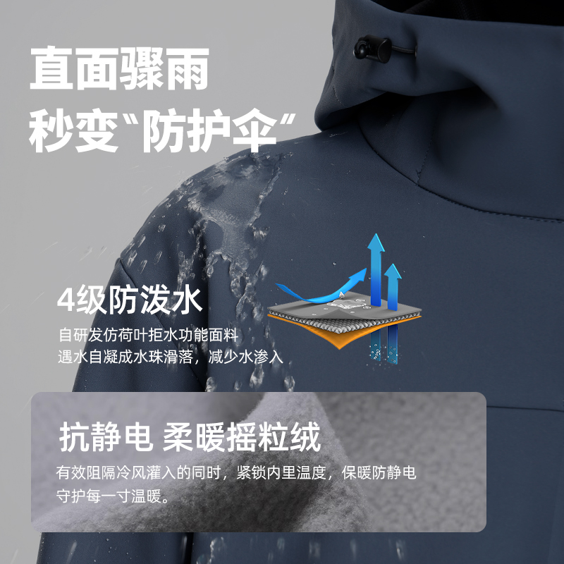 骆驼户外软壳衣男2024年秋季新款防水防风夹克登山加绒连帽外套女