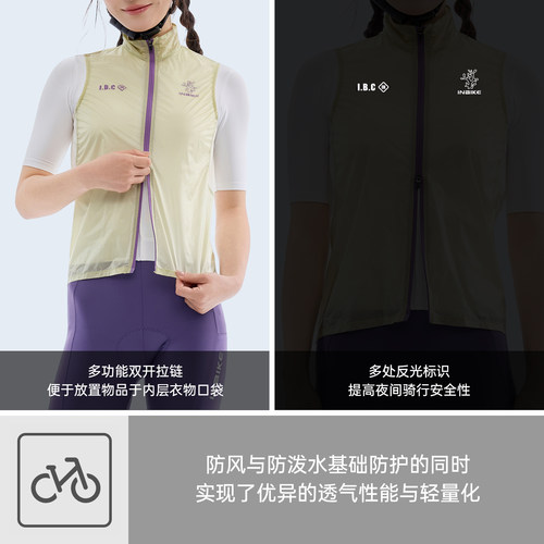 INBIKE春秋骑行马甲轻量化便携防风透气单车自行车通勤男女外套 - 图3