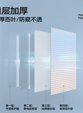 【不透影】百叶窗户贴纸防走光卫生间磨砂玻璃隐私保护膜透光透明