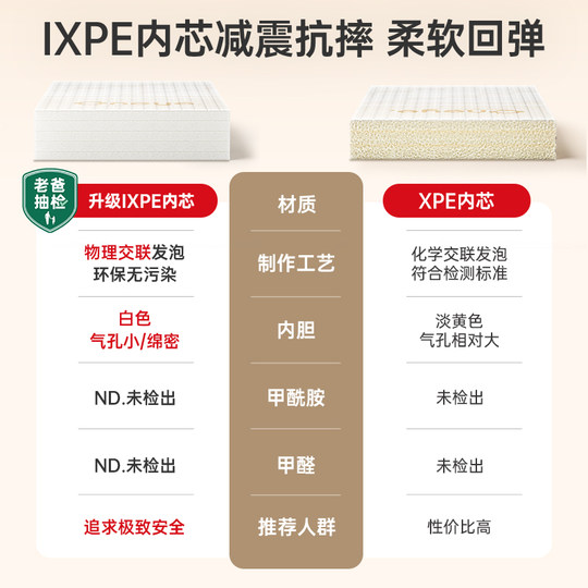 Maruya ixpe crawling mat thickened overall mat folding mat