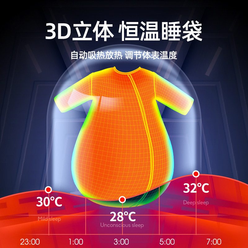  丸丫睡袋/防踢被