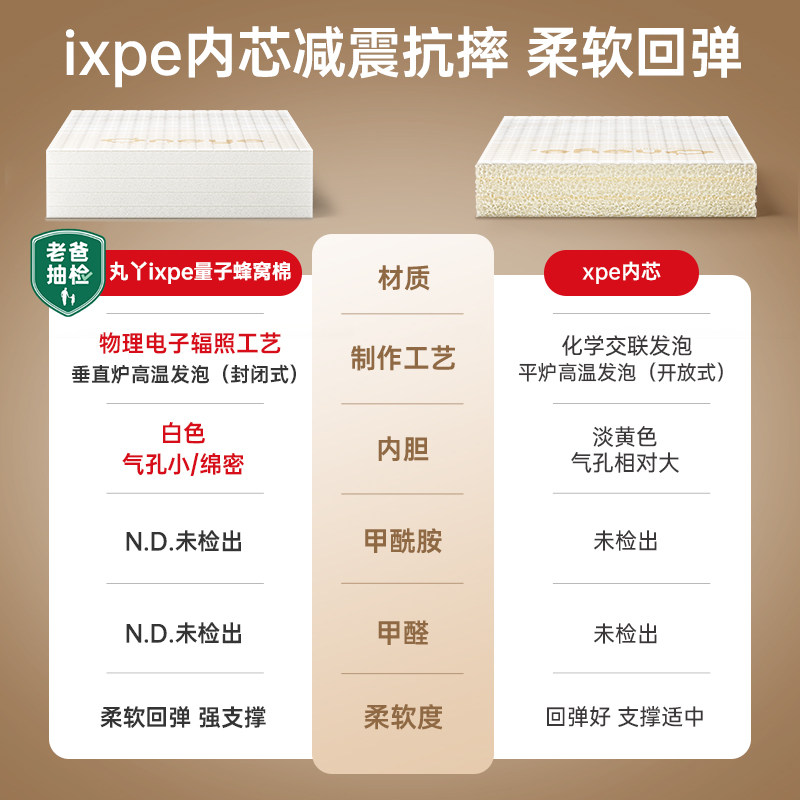 【618大促】丸丫宝宝ixpe爬行垫加厚家用婴儿童折叠无甲醛爬爬垫