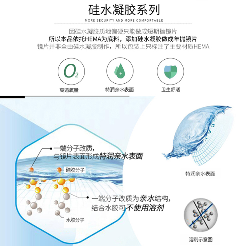 硅水凝胶美瞳半年抛女网红正品自然小直径隐形近视眼镜官网旗舰店 - 图0