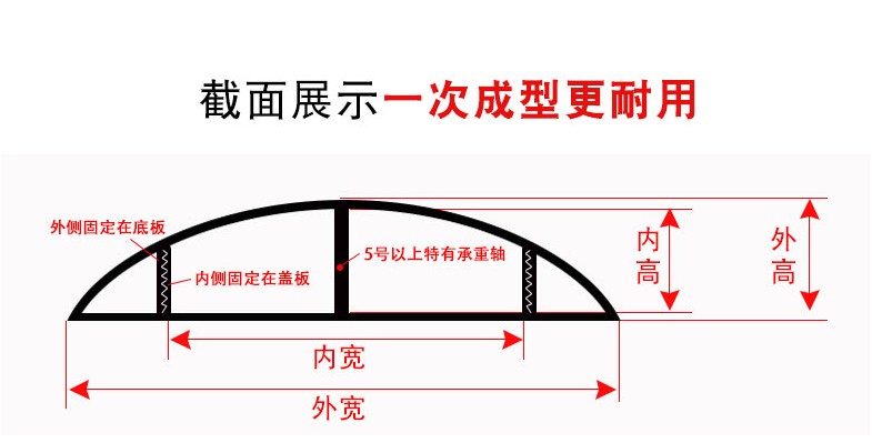 明装铝合金地面弧形防踩地线槽半圆走线槽金属明装线槽明线槽神器 - 图3