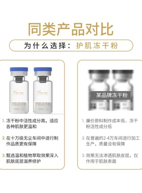 护肌冻干粉套盒美容院修护复屏障痘坑痘印活性多肽寡肽修护复