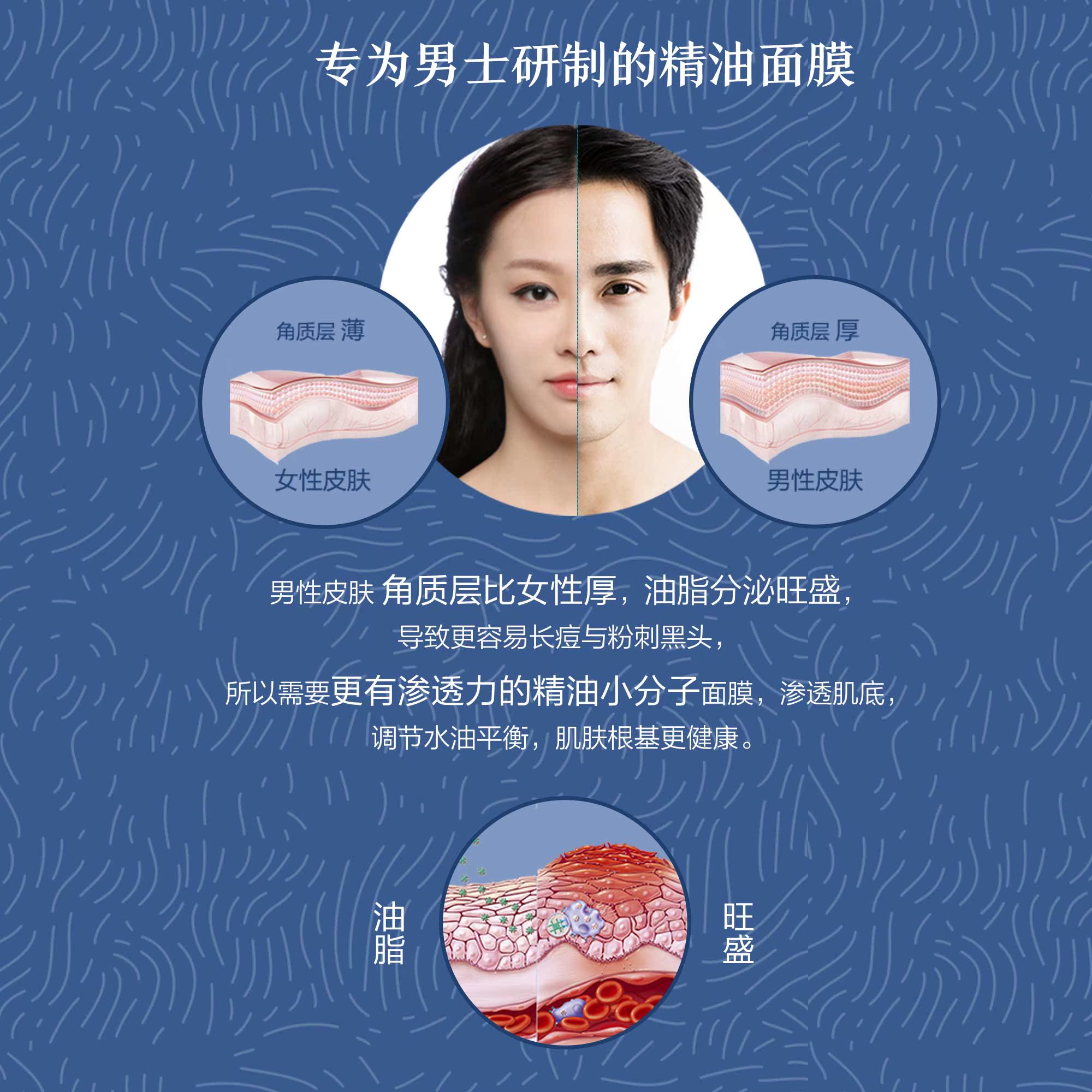 阿芙官方旗舰店阿芙大西洋雪松男士护肤洁面面膜套装化妆品保湿补水乳液学生正品1