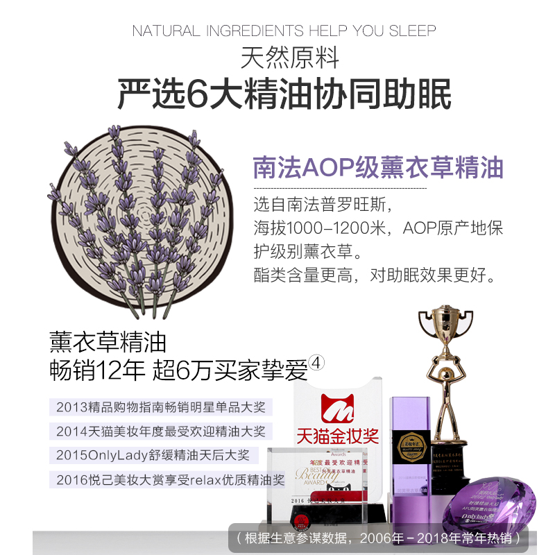 甜梦油失眠睡眠助眠精油揉按身体全身 阿芙薰衣草舒缓复方油 甜梦油失眠睡眠助眠精油揉按身体全身 阿芙薰衣草舒缓复方油