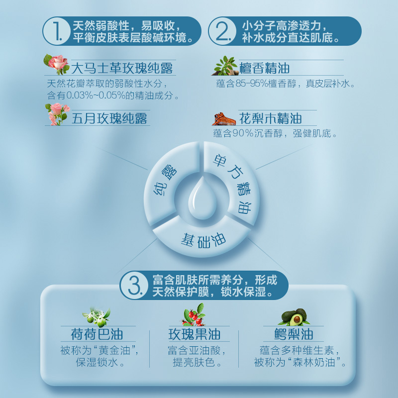 阿芙官方旗舰店阿芙精油高保湿精华露 面部精华液女紧致收细修护毛孔补水保湿2