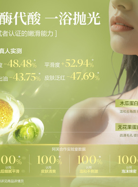 阿芙众神抛光香氛沐浴露青苹果持久留香无果酸嫩肤沐浴液乳女官方