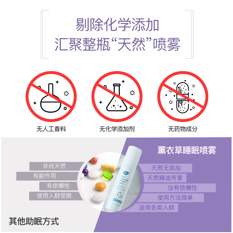 阿芙官方旗舰店阿芙薰衣草枕头睡眠喷雾 精油帮助助眠改善入睡香薰神眠安失深度2