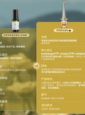 阿芙神采多效淡纹眼部精华油眼霜滚珠版眼部按摩油眼袋黑眼圈
