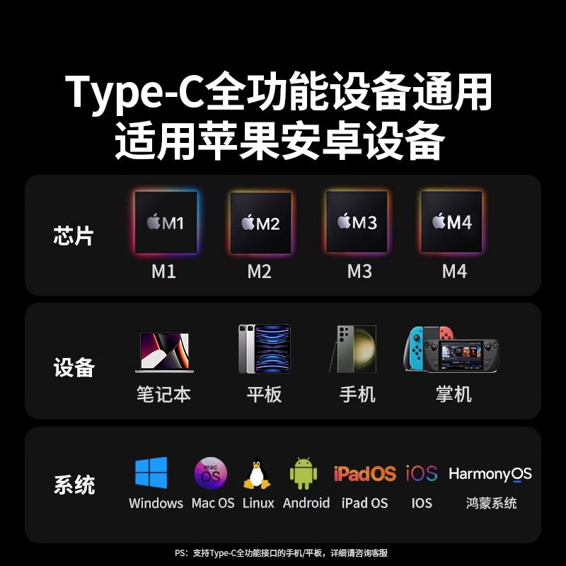 Green Network Docking Dock type to HDMI expansion screen projection