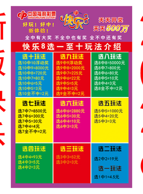 2026新版快乐8玩法介绍贴画中奖金额对照表墙贴纸福利彩票店海报