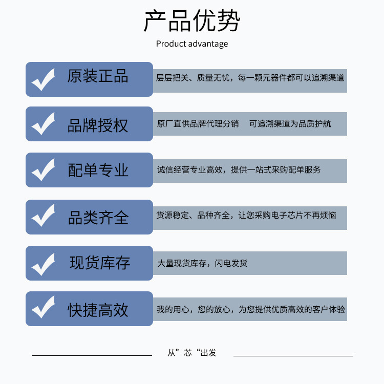 原装HC32F005C6PA-TSSOP20TR SOP20 全新 005C6PB C6UA-SFN20TR - 图2