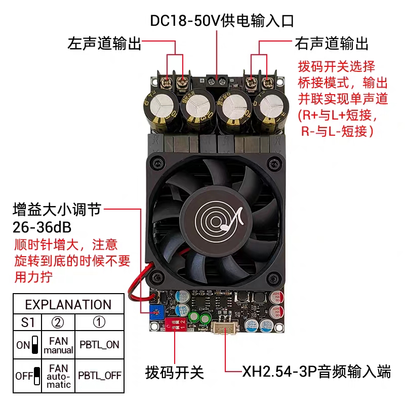 3002纯后级数字功放板大功率TPA3255立体声300WX2桥接单声道600W - 图2