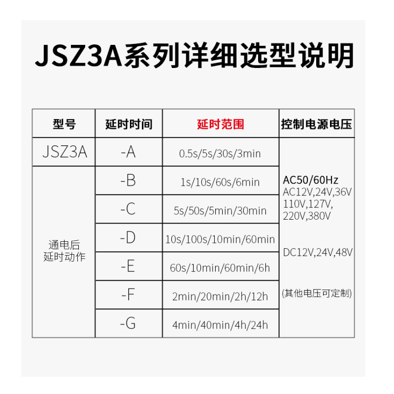 德力西时间继电器JSZ3A-A通电延时A-B倒计时A-D分秒延时A-E - 图1