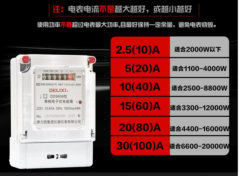 德力西家用单相DDS606电子表三相DTS606厂房插卡DDSY606出租房表 - 图2