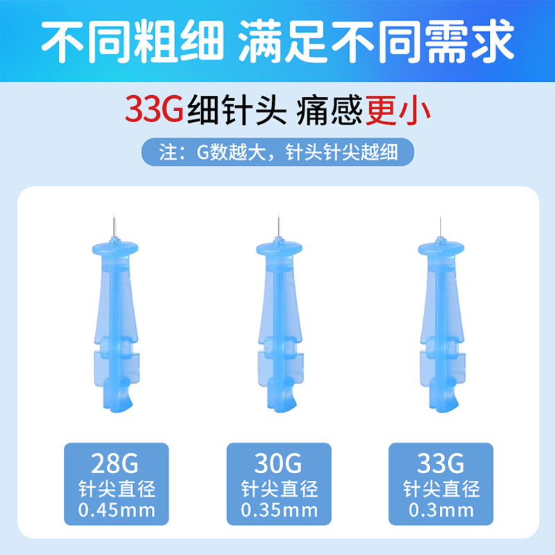 医用一次性采血针华鸿测血糖针头中医手指尖放血针静脉末梢刺络笔-图1