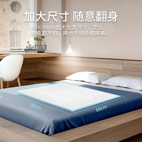 艾享医用护理垫一次性成人老年人隔尿垫单专用产妇后产褥垫60x90 - 图1