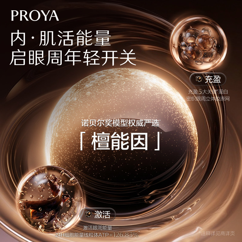 【新年礼物】珀莱雅能量眼霜淡纹提拉紧致抗皱滋润保湿熬夜礼盒
