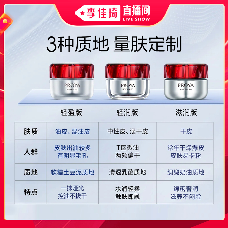 【李佳琦直播间美妆节付定金】珀莱雅红宝石面霜3.0双环肽抗皱