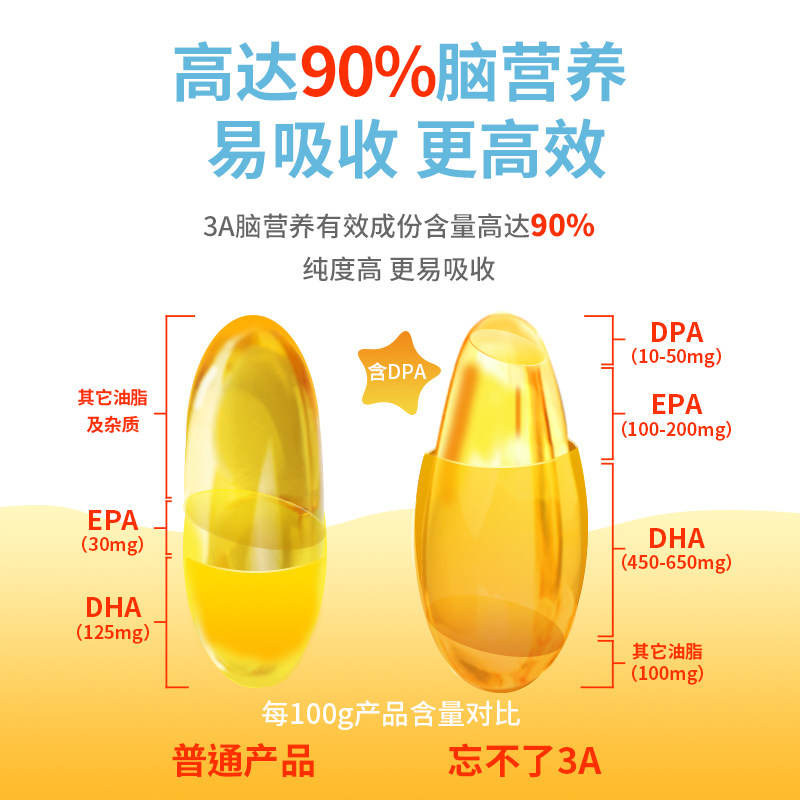 忘不了3a脑*2金钥匙*4学生补脑 忘不了鱼油/深海鱼油