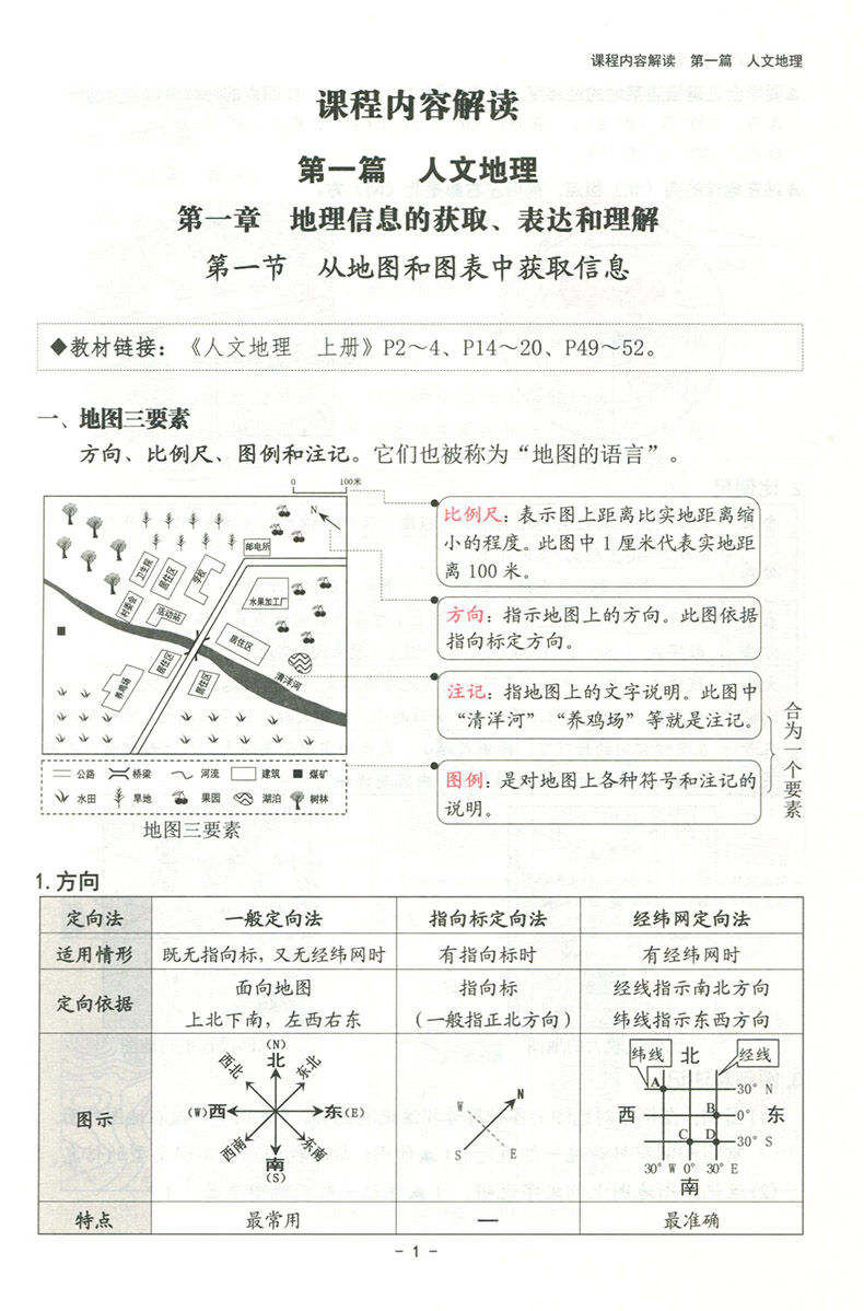 杨柳中考学习手册2024浙江省历史与社会中考总复习学习手册课程内容解读 +配套练习 人文地理社会法治中考必背知识浙江中考总复习 - 图1