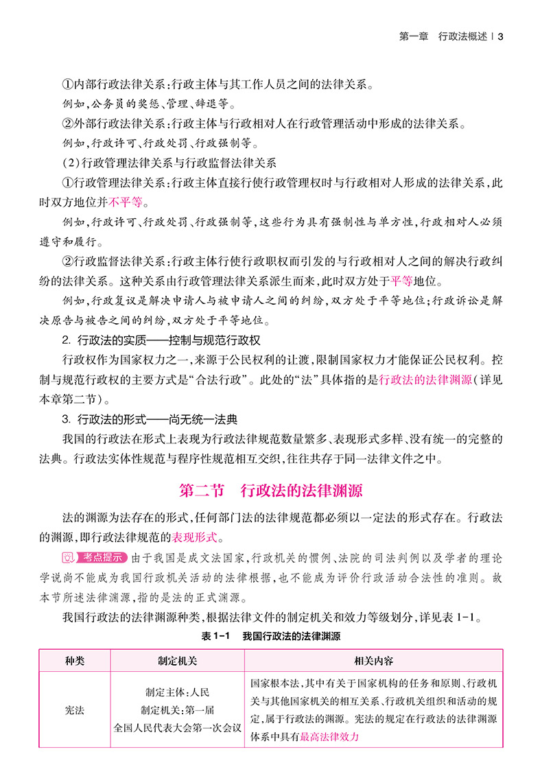 中公2024国家统一法律行职业资格考试行政法与行政诉讼法知识精讲司法考试辅导书司法考试讲义司法考试三大本法考用书律师资格证 - 图1