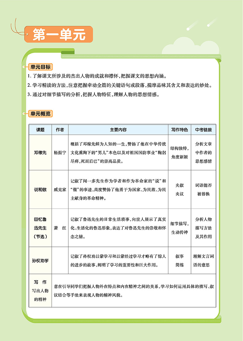 2024教材帮初中语文七年级下册人教版RJ 7年级下初一下七下教材帮七年级下册语文教材全解完全解读同步讲解练习教材解析衔接中考-图1