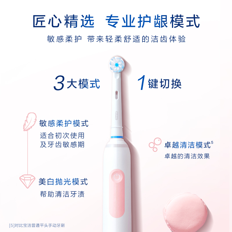 OralB/欧乐B电动牙刷Pro3MAX圆头软毛情侣成人正品感应式充电por4 - 图0