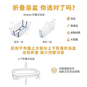 Stokke Flexi Bath折叠婴儿浴盆 宝宝洗澡盆进口婴幼浴盆