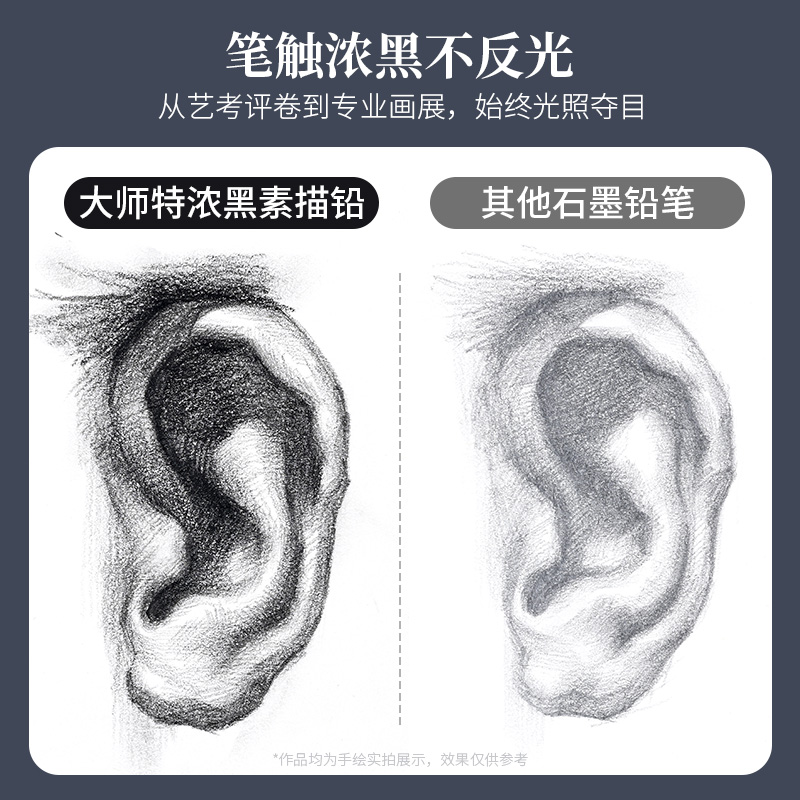 马可大师特浓炭黑素描铅笔套装美术绘画套装碳笔素描收藏送礼用礼盒精致铁盒330225C