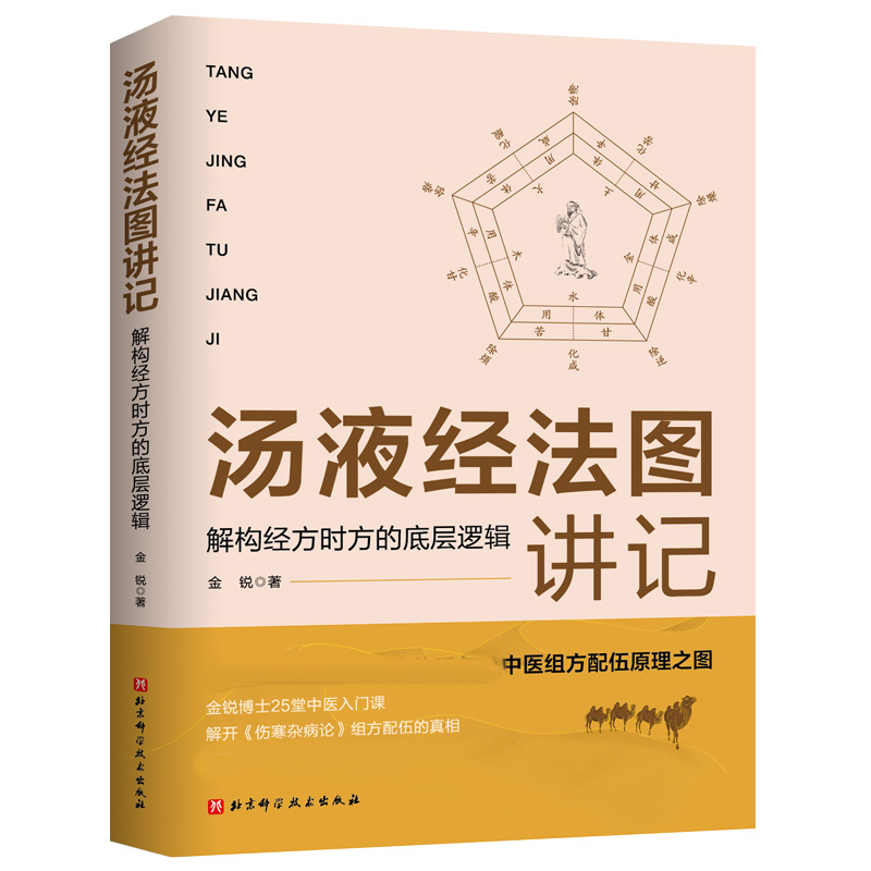 2册 汤液经法图讲记1+ 2 解构经方时方的底层逻辑 还原中药的五行属性 中医组方经方汤液经辅行决伤寒论入门 汤液经法汤液经解 - 图0