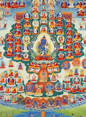 噶举皈依境装饰壁画仿手绘唐卡