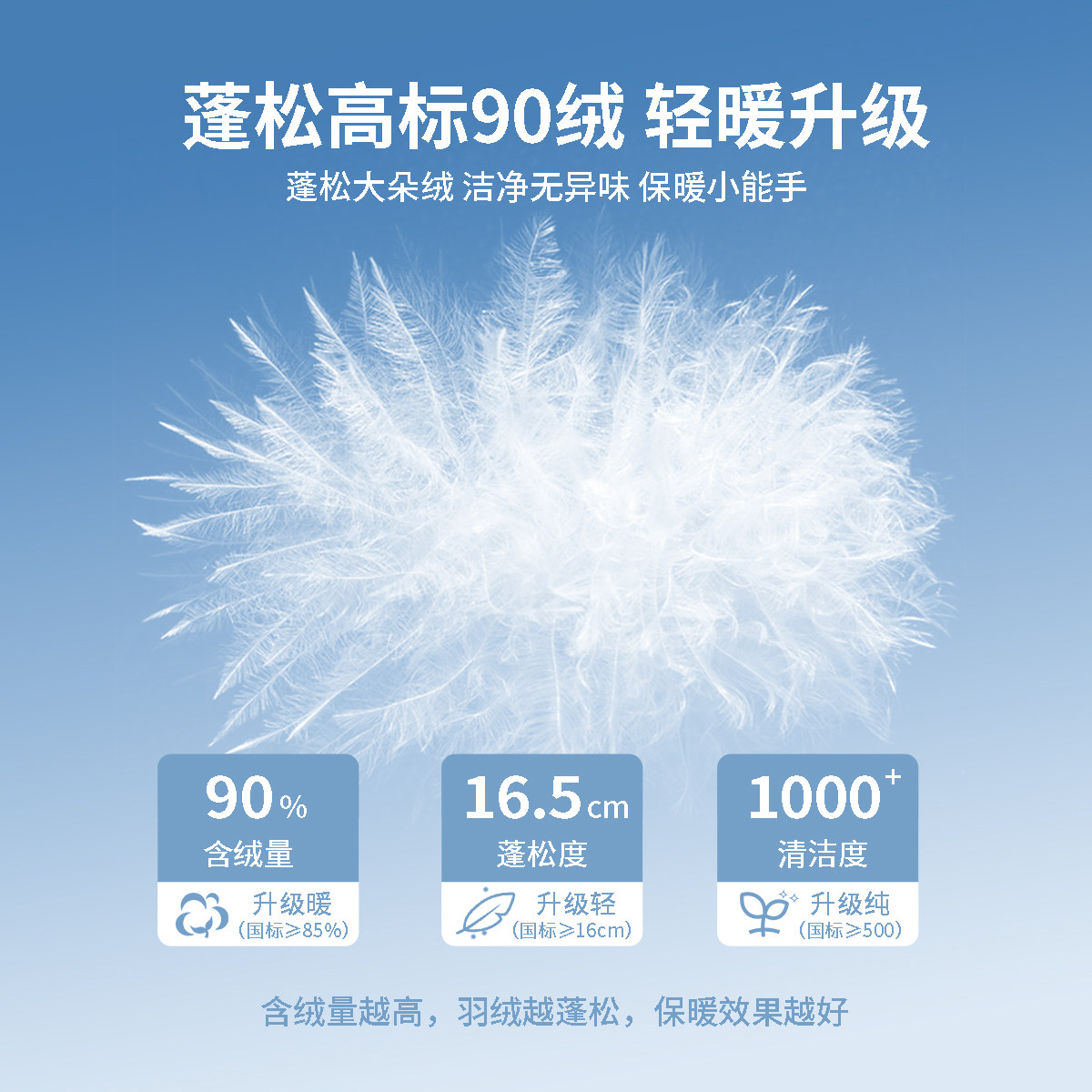 布丁哈鲁冬装女童2026冬季新款儿童保暖连帽中长款三防羽绒服外套,淘宝优惠券,粉丝福利购,淘宝优惠卷