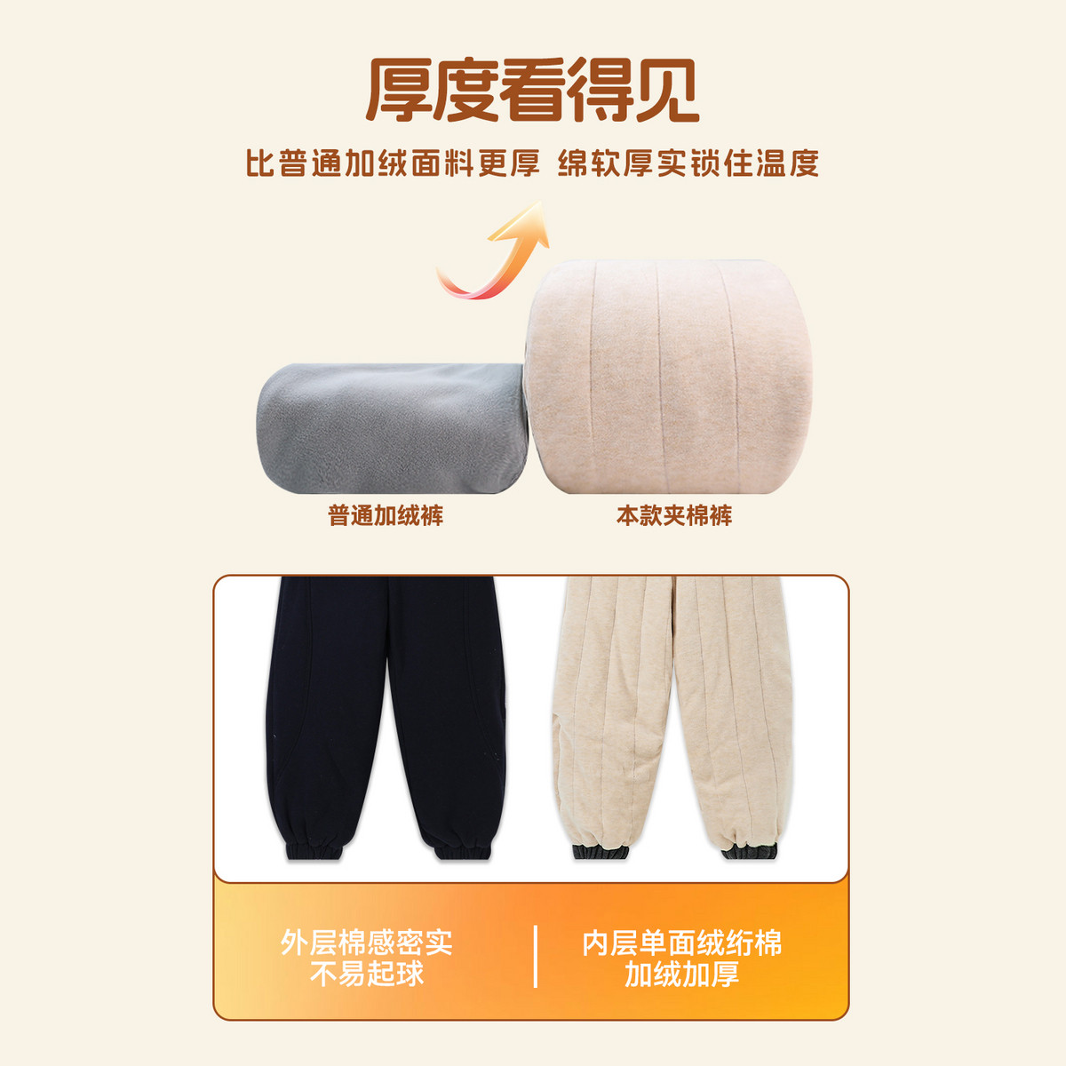 布丁哈鲁冬装男女童保暖加绒卫裤2026冬季儿童加厚夹棉束脚休闲裤,淘宝优惠券,粉丝福利购,淘宝优惠卷