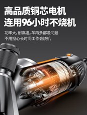 Ножницы 羊毛剪电推子电动剪毛机农场专业。剪子剃羊毛大功率剪刀羊毛神器