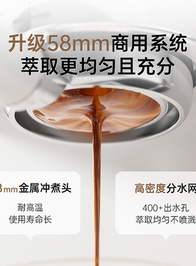 【政府补贴】金属机身58MM咖啡机