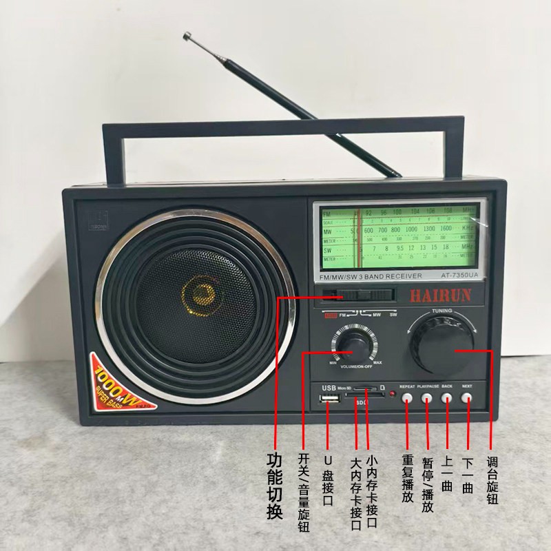 图2