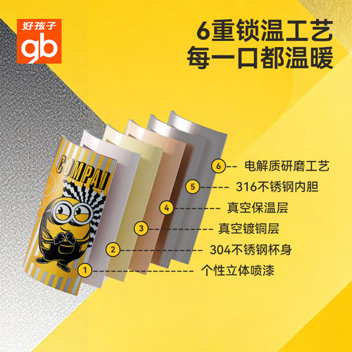 【小黄人联名】gb好孩子儿童保温杯宝宝外出携带双印吸管水杯学生 - 图1