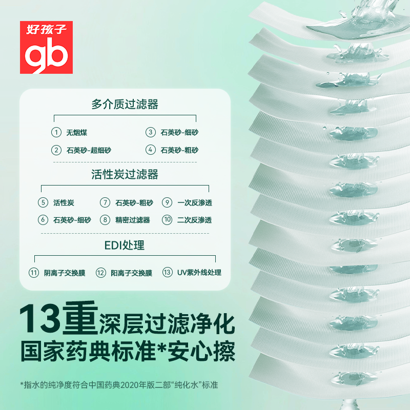 gb好孩子婴幼儿湿巾温泉水湿纸巾80抽便携加厚湿巾手口用湿巾,淘宝优惠券,粉丝福利购,淘宝优惠卷
