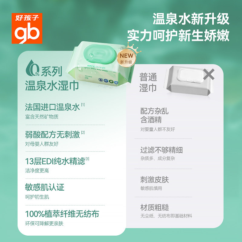 gb好孩子婴幼儿湿巾温泉水湿纸巾80抽便携加厚湿巾手口用湿巾,淘宝优惠券,粉丝福利购,淘宝优惠卷