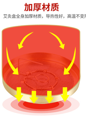 头部无烟妇科宫寒艾灸盒