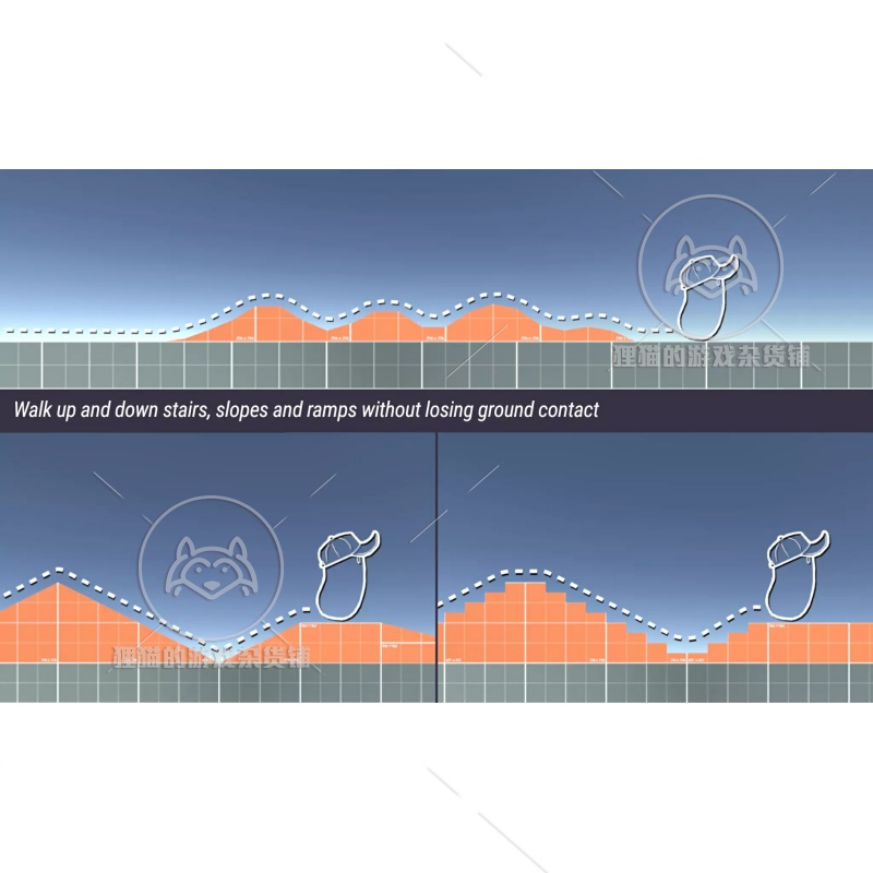 Unity 角色移动控制器 Character Movement Fundamentals 2.2 - 图1