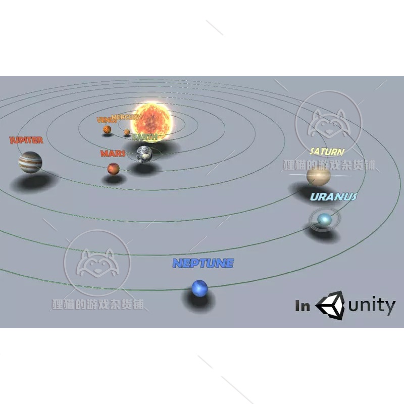 Unity Animated Solar System 带动画太阳系系统模型 1.0 - 图1