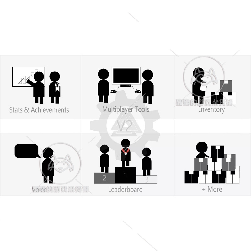 Unity Steam API Steamworks Complete 3.2.0.0包更蒸汽API插件_虎窝淘