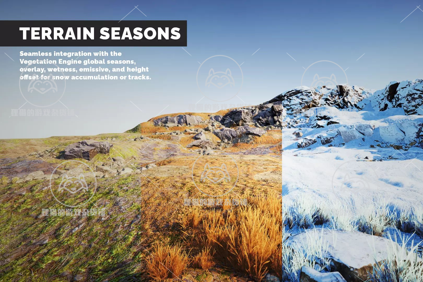 Unity The Vegetation Engine Terrain Shaders Module12.6.0包更 - 图1