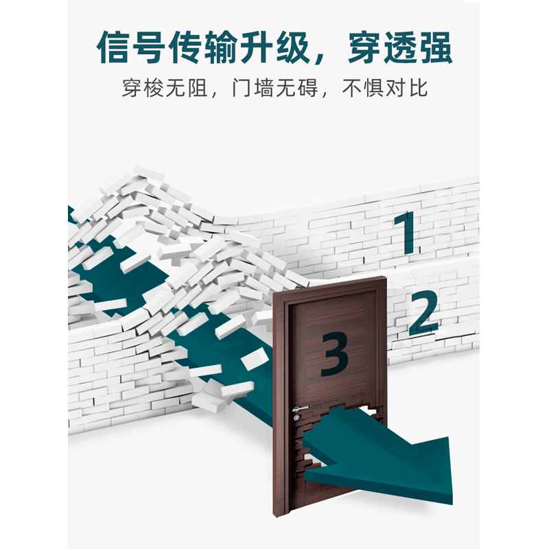 海得曼自发电不用电池门铃无线家用防水一拖一超远距离电子呼叫器-图1