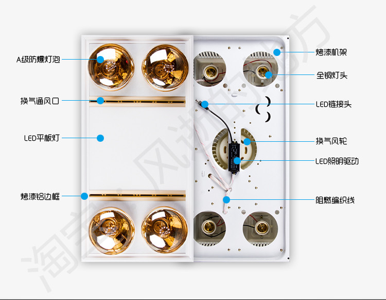 灯暖浴霸集成吊顶多功能嵌入式灯暖浴霸卫生间四灯三合一取暖浴霸 - 图1