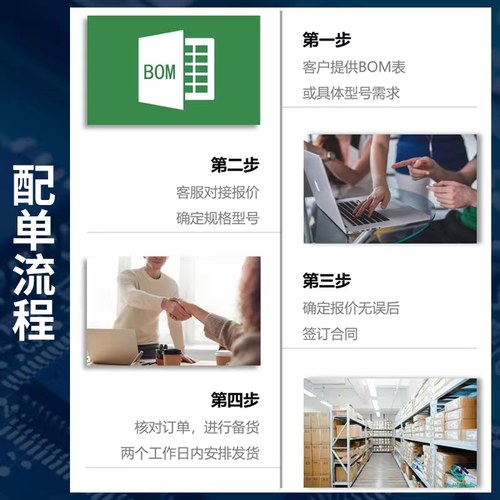 FM24C04BG 142111520001 1N2808BJAN 24LC65PSBW - 图3